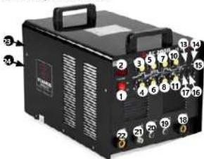 Stamos S-MMA-250-PI - PRZECHOWYWANIE URZADZENIA - 1
