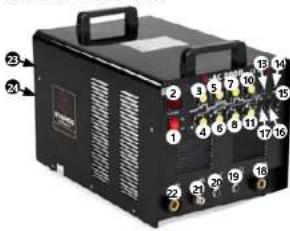 Stamos S-MMA-250-PI - PLEASE NOTE! GAS MAY BE LETHAL OR DANGEROUS TO HUMAN HEALTH! - 1