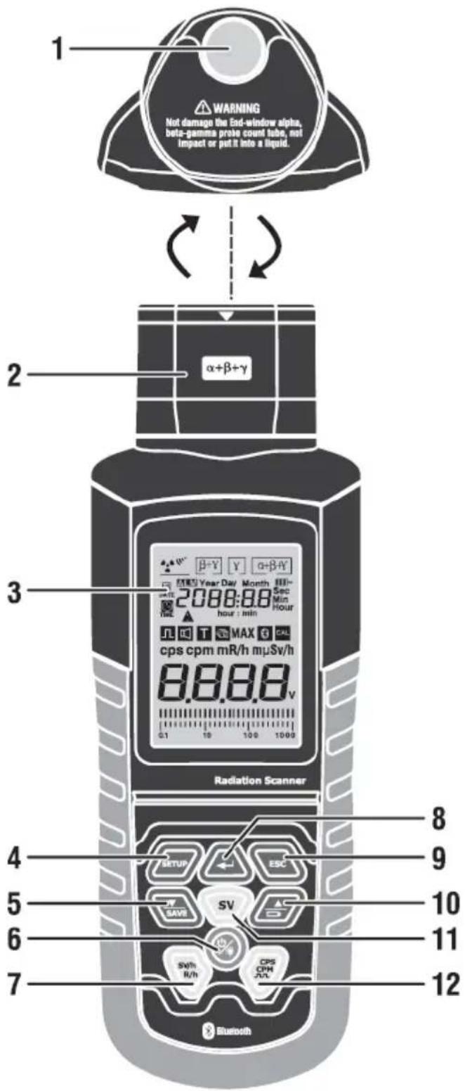 STEINBERG SBS-RS-9000 - Device description - 1