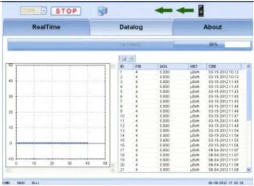 STEINBERG SBS-RS-9000 - Datalog - 1