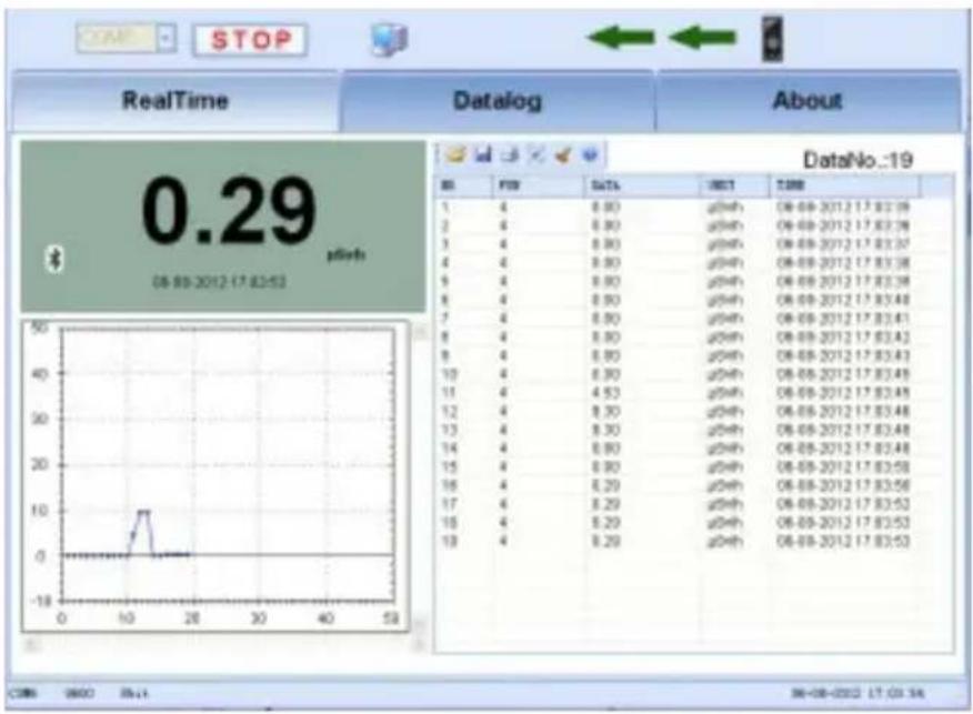 STEINBERG SBS-RS-9000 - Operación del software - 1