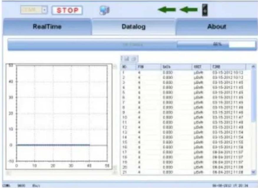 STEINBERG SBS-RS-9000 - Datalog - 1