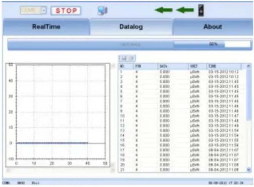 STEINBERG SBS-RS-9000 - Datalog - 1