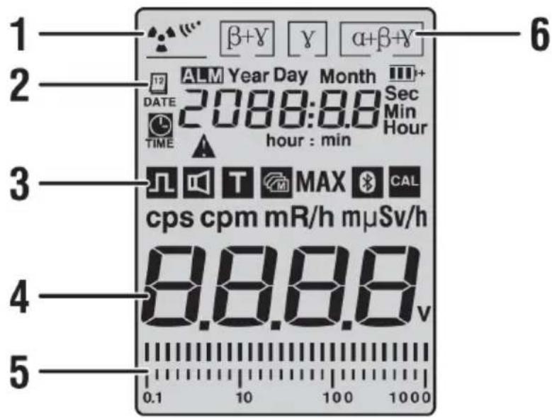 STEINBERG SBS-RS-9000 - Descripción del aparato - 2