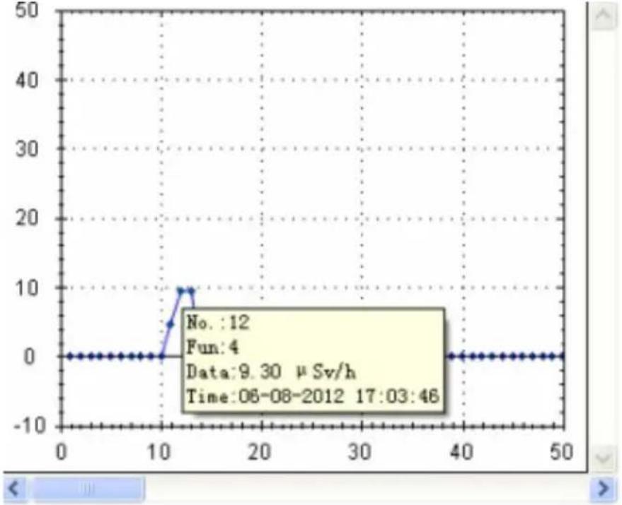 STEINBERG SBS-RS-9000 - User View Graph - 1