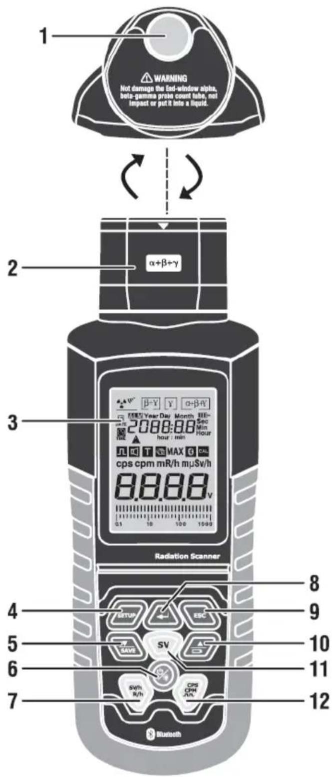 STEINBERG SBS-RS-9000 - Beschreibung des Geräts - 1