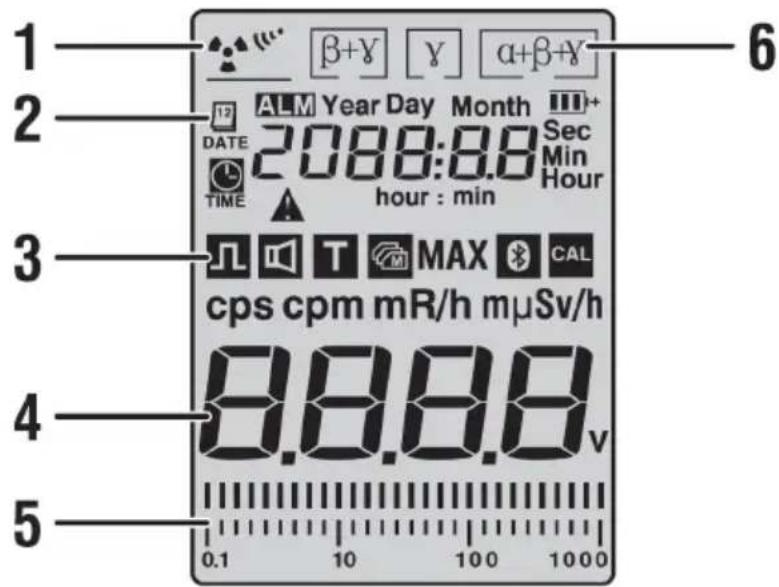 STEINBERG SBS-RS-9000 - Description de l'appareil - 2