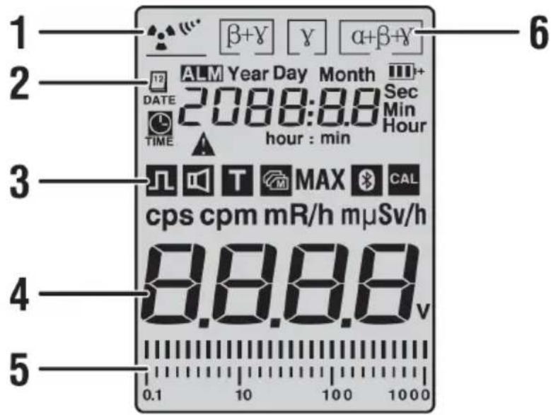 STEINBERG SBS-RS-9000 - LCD kijelző szimbólum leírása - 1