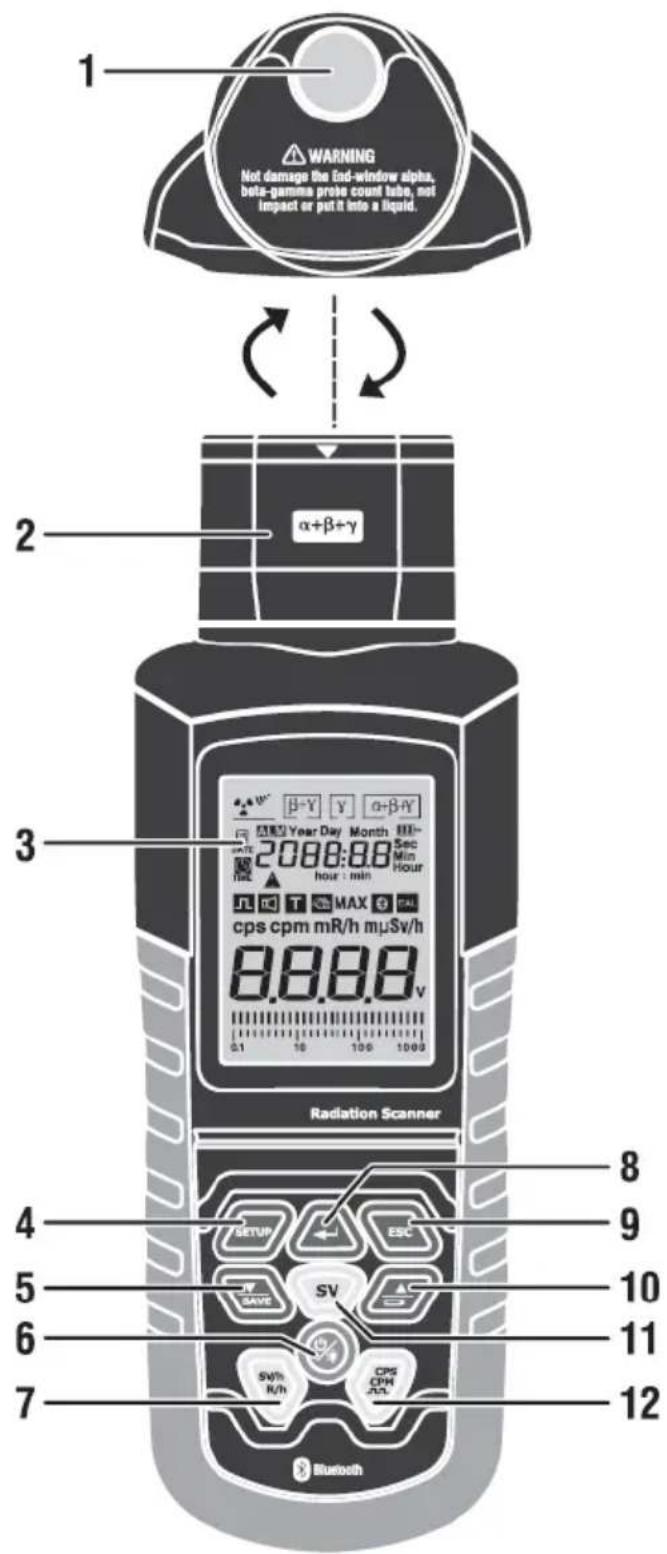 STEINBERG SBS-RS-9000 - Descrizione del dispositivo - 1
