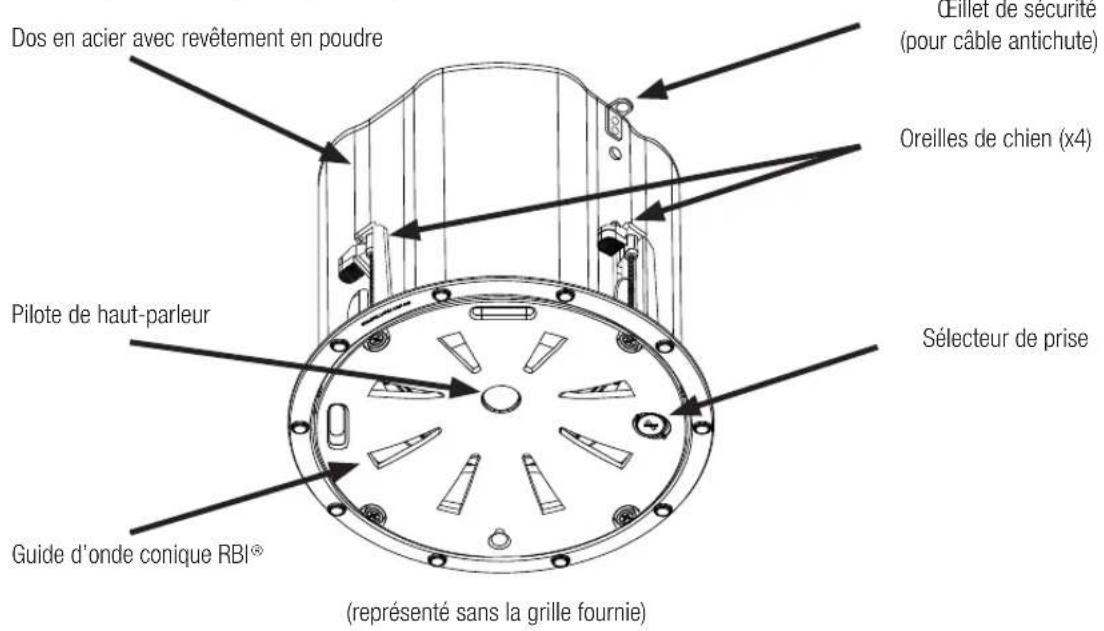 Dos en acier avec revêtement en poudre Oéillet de securite (pour câble antichute) Oreilles de chien (x4) Pilote de haut-parleur Sélecteur de prise Guide d'onde conique RBI® (représenté sans la grille fournie)