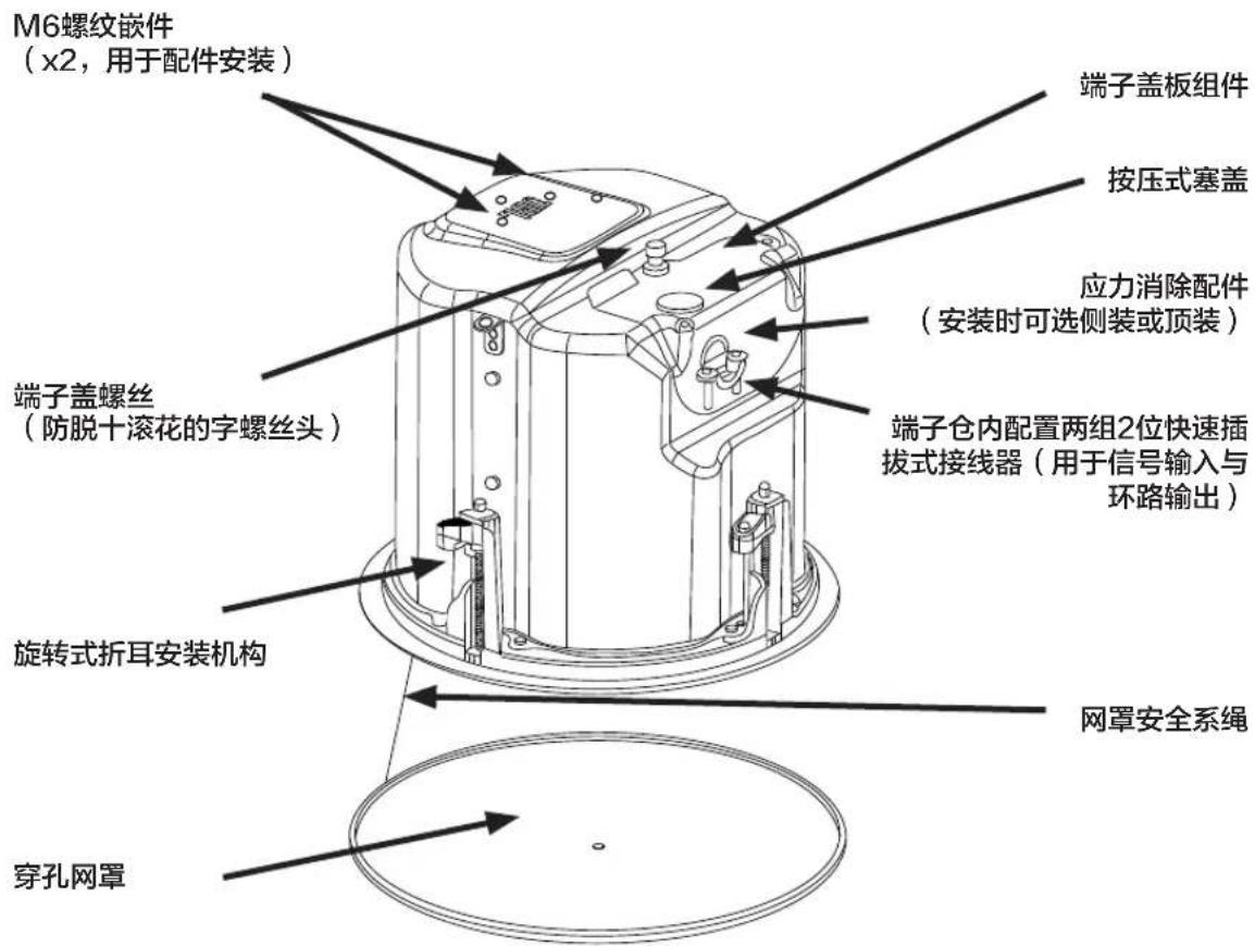 JBL Control 414C/T - 产品特征标识 - 2