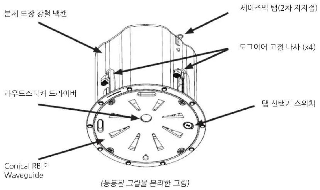 JBL Control 414C/T - 3.제품 특징 안내 - 1