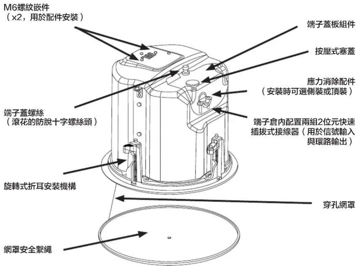 JBL Control 416C/T - 3.品特徵標識 - 2