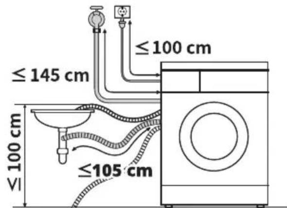 LG F92SR50WHS - Installation du tuyau devidange avec le support coude - 1