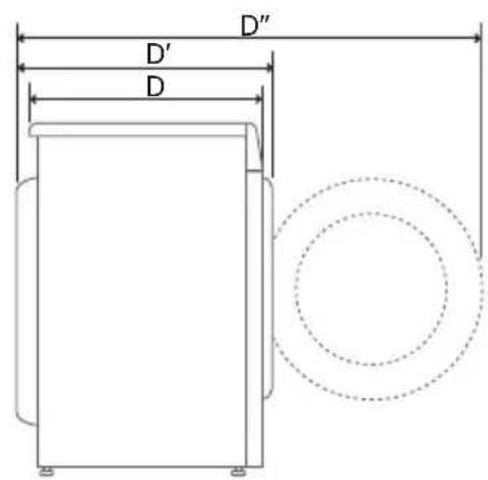 LG F92SR50WHS - Caracteristiques - 2