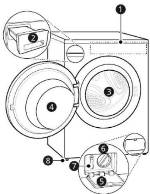 LG F34X76BSTA - REMARQUE - 1