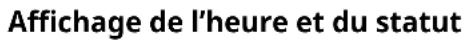LG RH0X76WH - Panneau de commande - 4