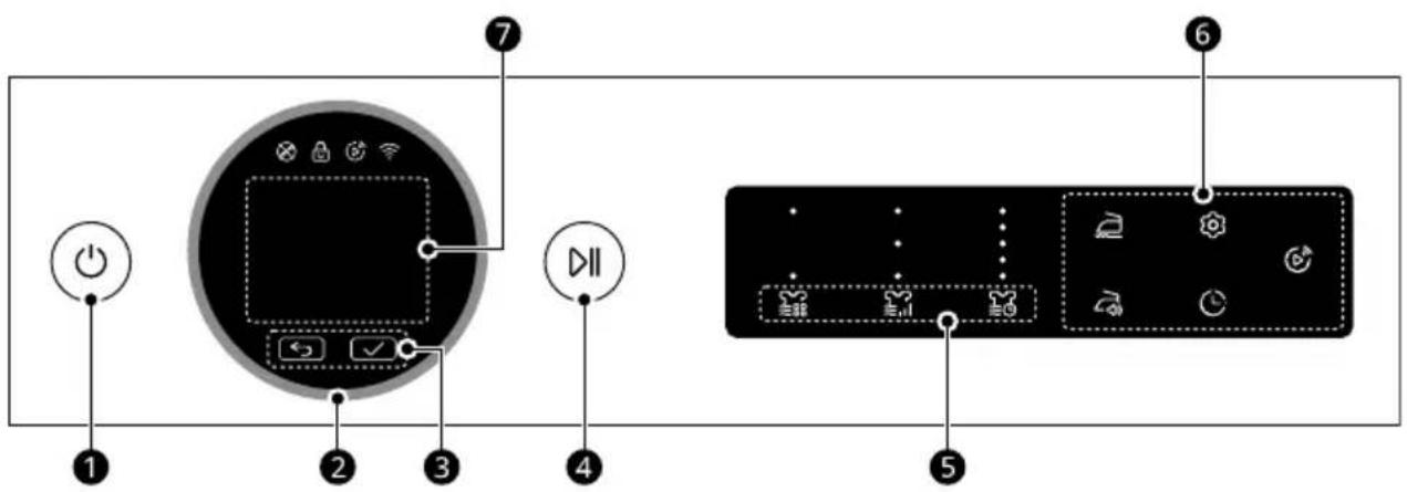 LG RH0X76WH - Panneau de commande - 1