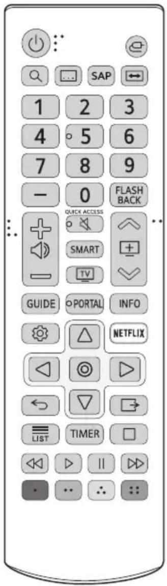 LG 65UK777H0UD - B Type - 1