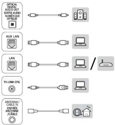 LG 65UK777H0UD - 31