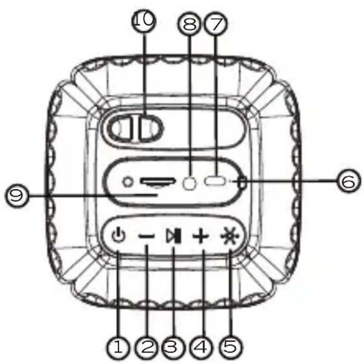 PowerLocus PL201 - 1