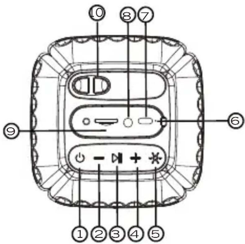 PowerLocus PL201 - TECHNICKÉ PARAMETRE MIKROFÓNU: - 1