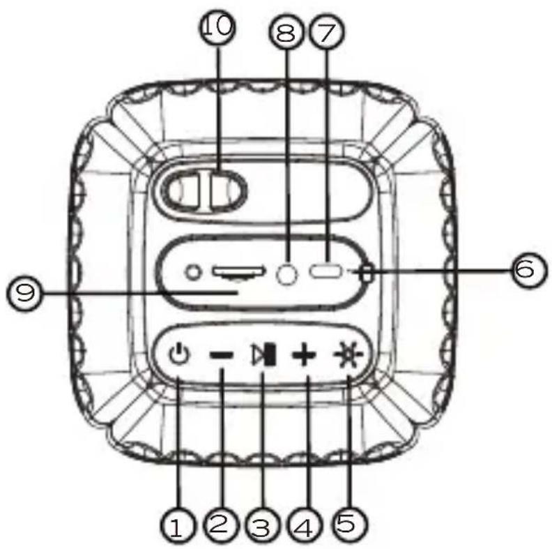 PowerLocus PL201 - 1