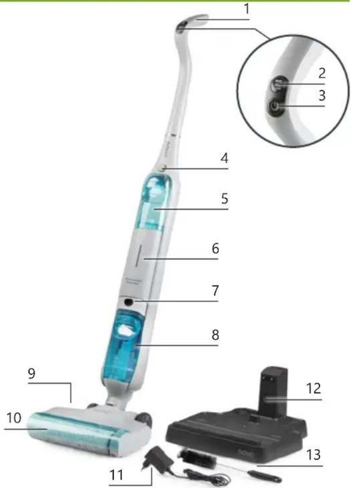 DOMO DO253SW - PARTS - 1
