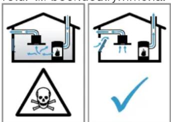 NEFF V68FUX4L0 - WARNING! – Förgiftningsrisk! - 1