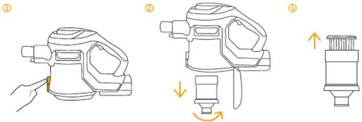 Yaber L10 - Astuce: 6 étapes pour nettoyer votre kit de filtre - 1