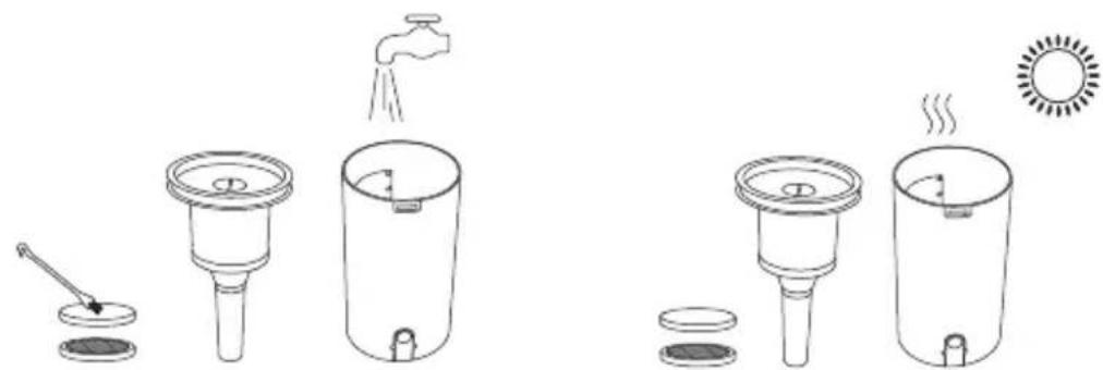 Yaber P20 - Clean and install the dust cup/filters - 1