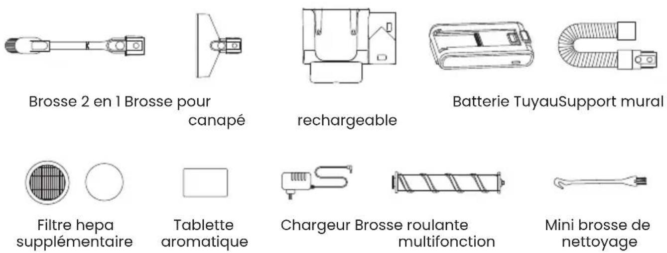 Yaber P20 - 1.CONNAISSEZ VOTRE PRODUIT - 2