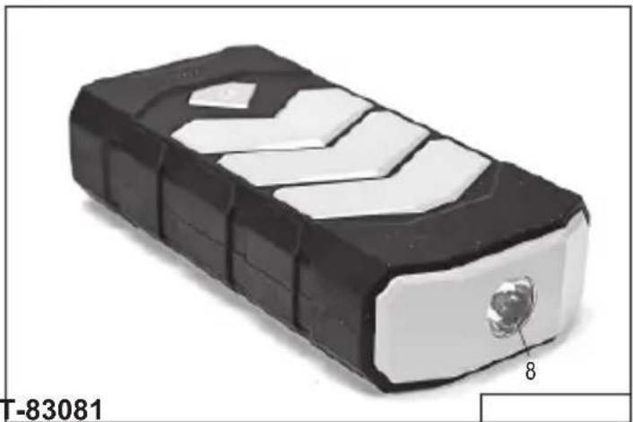 Yato YT-83081 - 2