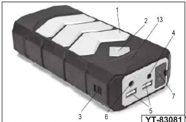 Yato YT-83081 - 1