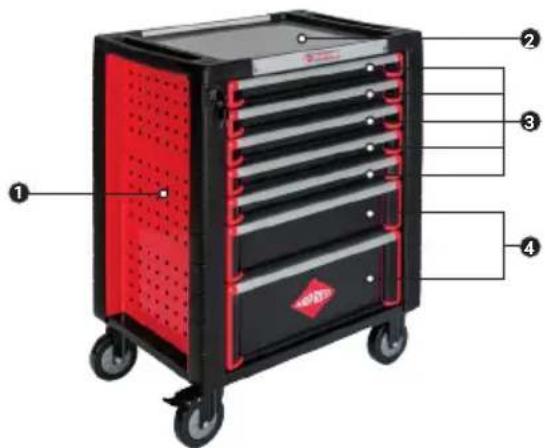 Airpress 791560 - Charges maximales recommandées - 1