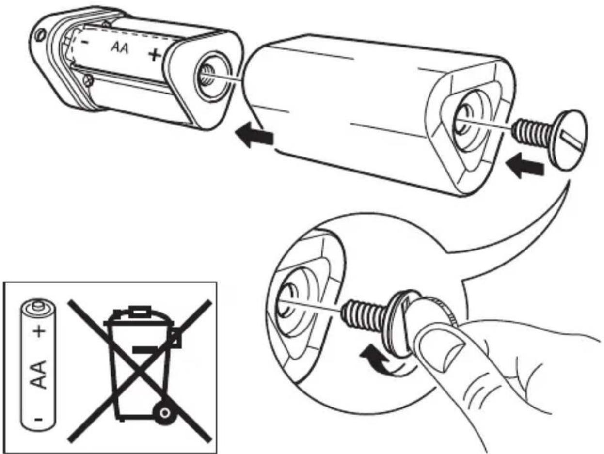 IKEA GETKÅL 606.093.06 - CONSIGNES DE SÉCURITÉ IMPORTANTES - 3