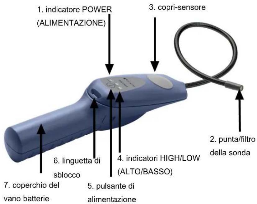 INFICON AST100 - AST100 - 1