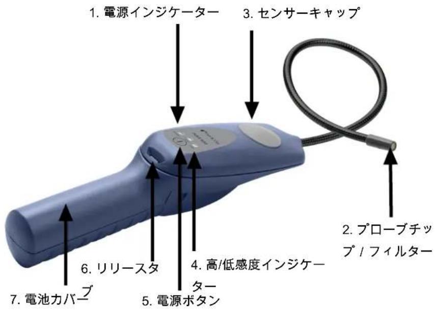 INFICON AST100 - AST100 - 1