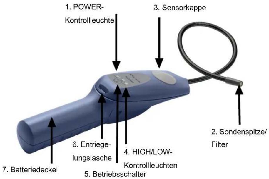 INFICON AST100 - AST100 - 1