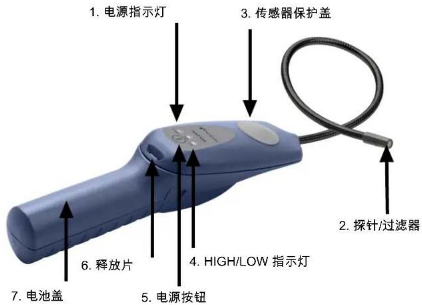 INFICON AST100 - AST100 - 1