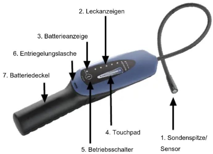 INFICON AST100FG - AST100FG - 1