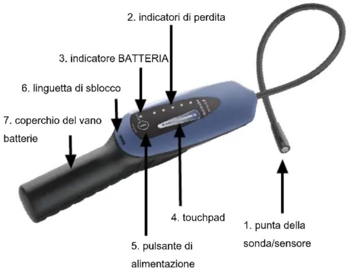 INFICON AST100FG - AST100FG - 1