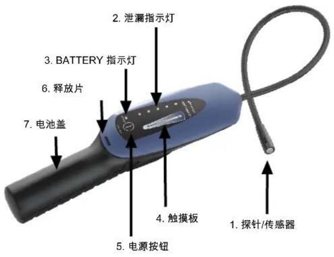 INFICON AST100FG - AST100FG - 1