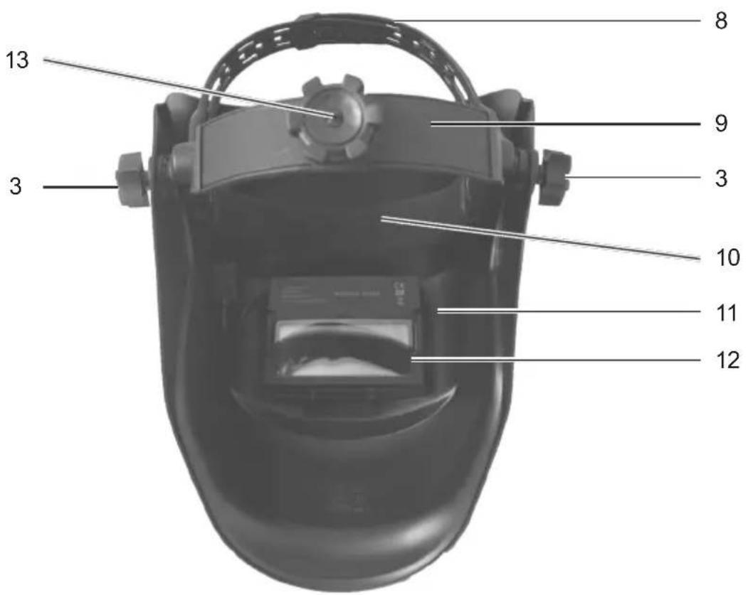 SCHEPPACH AWH380 - AWH380 - 2
