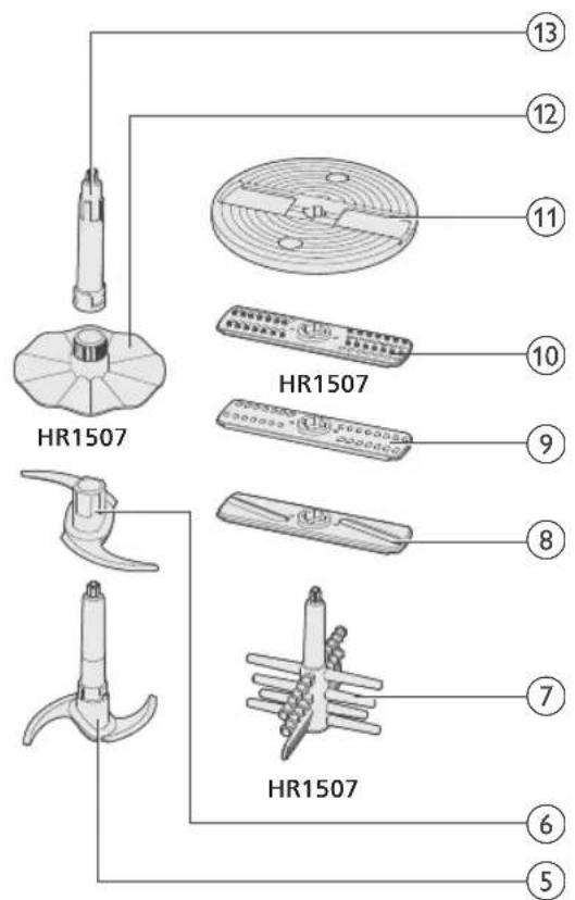 PHILIPS HR1504 - אַלְרָה - 1