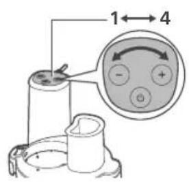 PHILIPS HR1504 - levads - 2