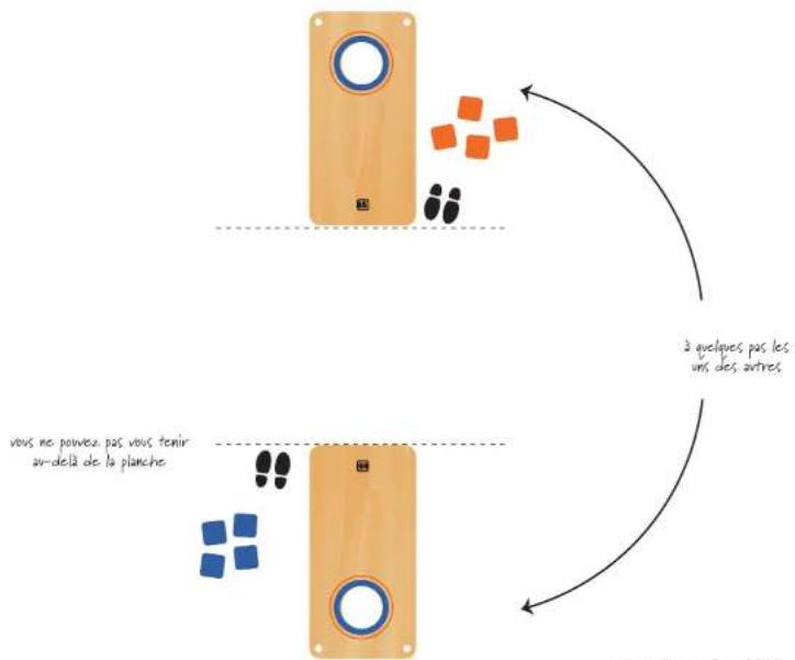 BS Corn Hole GA415 - Dans le trou 3 points - 1