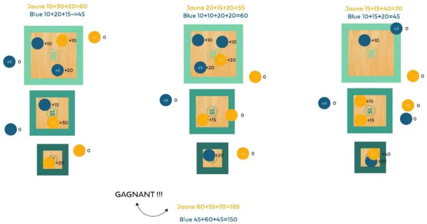 BS Sling Game GA488 - Règles - 1
