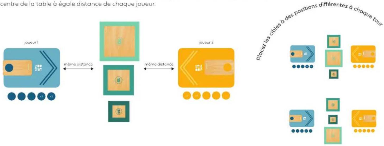 BS Sling Game GA488 - Préparation - 1