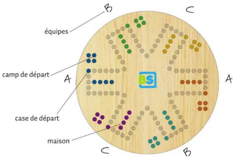 BS Tock & Goose GA374 - Actions des cartes - 1